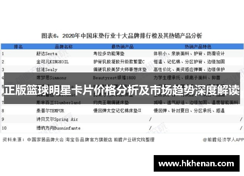 正版篮球明星卡片价格分析及市场趋势深度解读