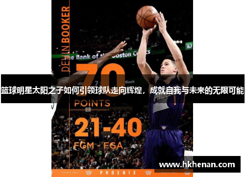 篮球明星太阳之子如何引领球队走向辉煌，成就自我与未来的无限可能
